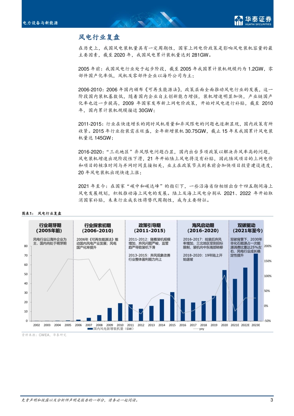 风电行业：双碳战略引领，风电前景向好-华泰证券_第3页