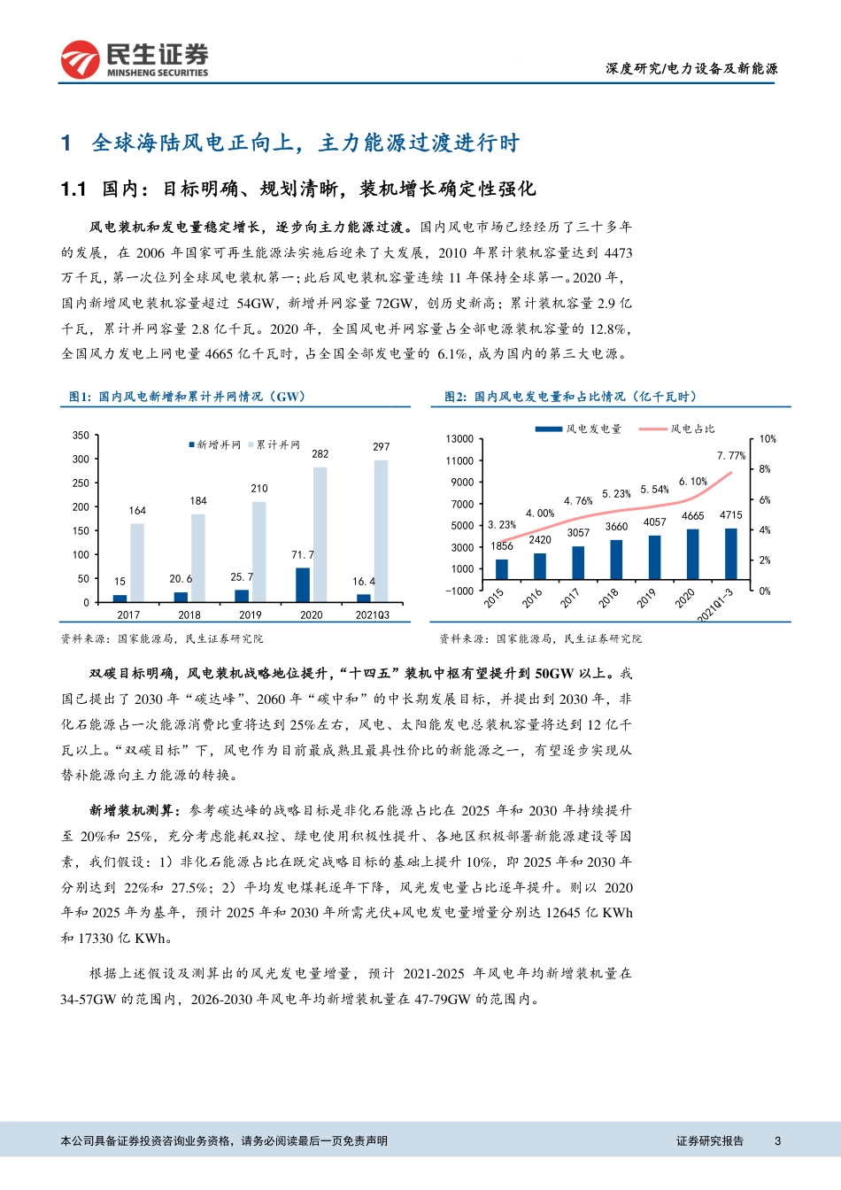 风电：风电行业成长逻辑再梳理_第3页