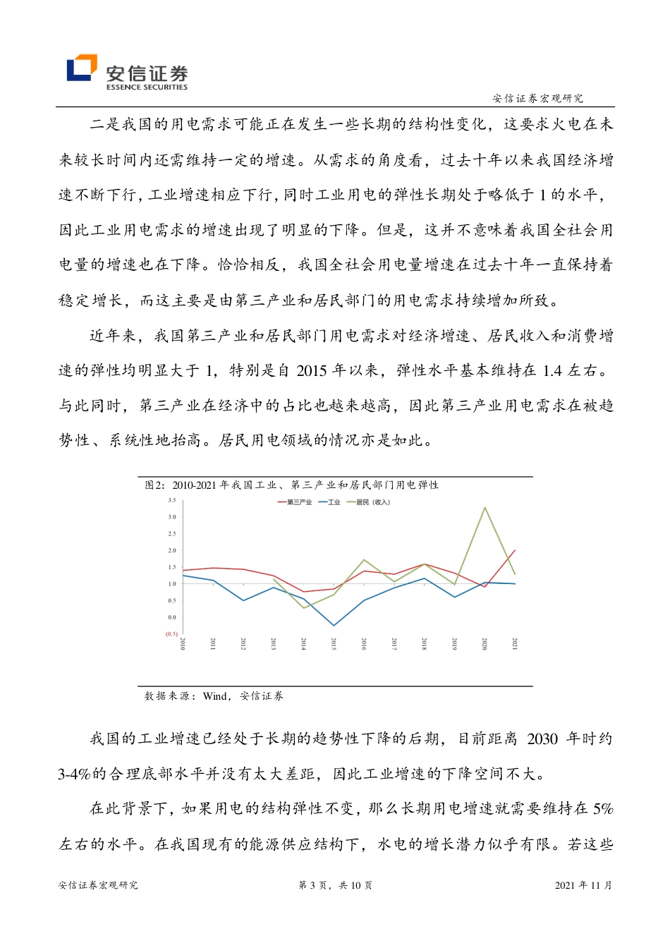 高善文：能源短缺与碳达峰_第3页