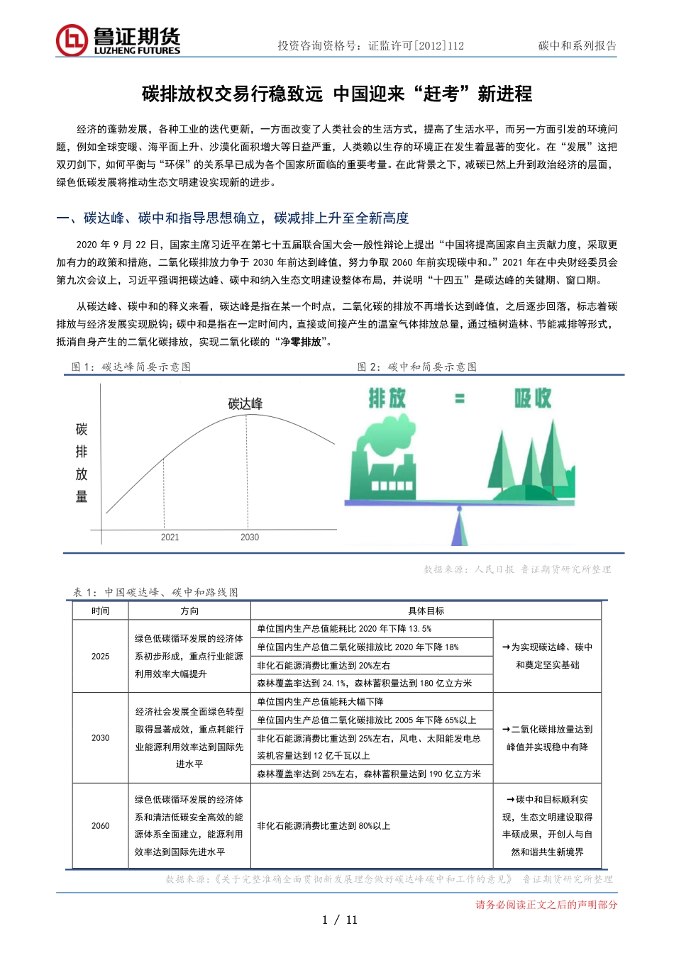 鲁证碳中和系列报告（一）：碳排放权交易行稳致远，中国迎来“赶考”新进程_第2页