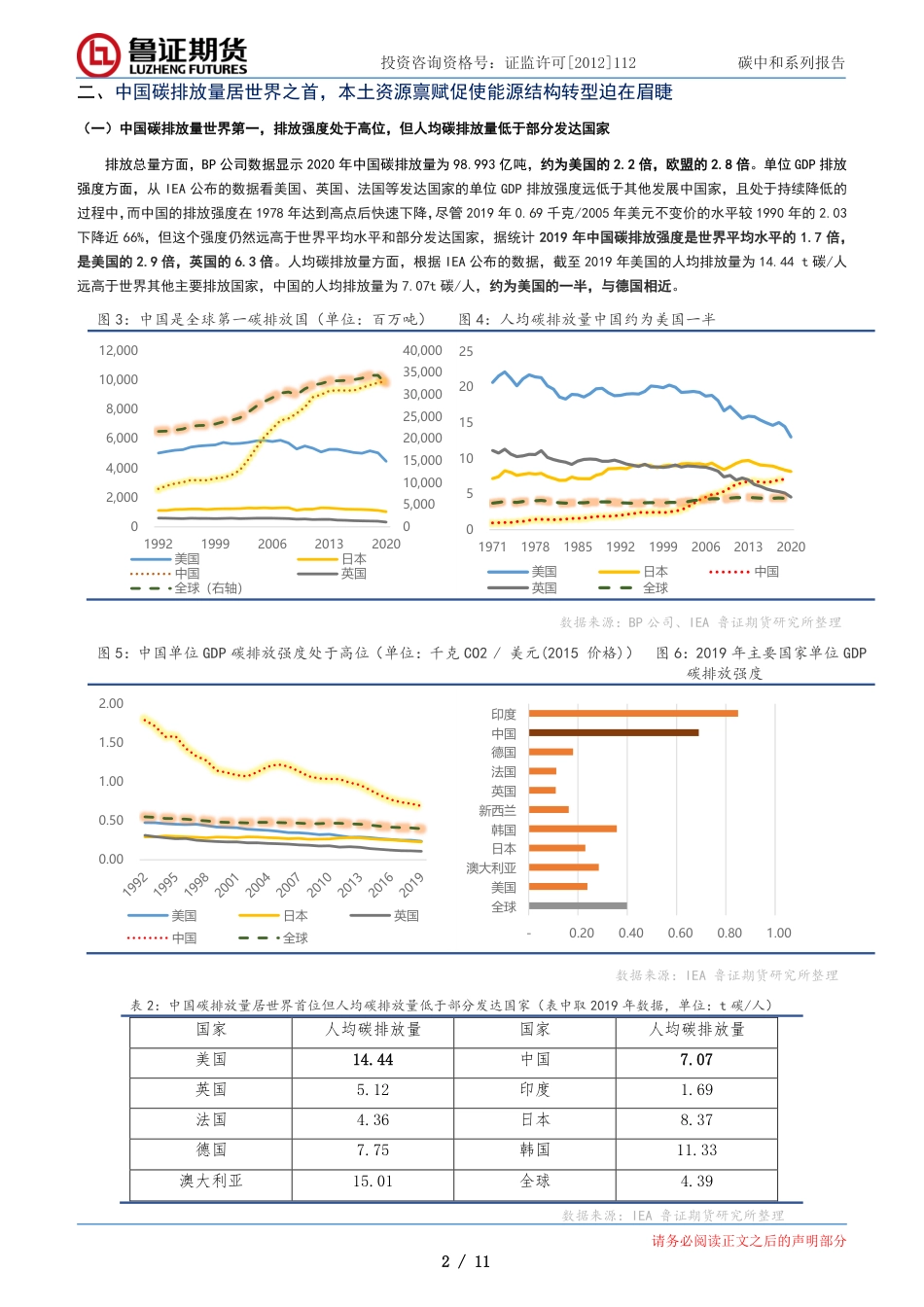 鲁证碳中和系列报告（一）：碳排放权交易行稳致远，中国迎来“赶考”新进程_第3页