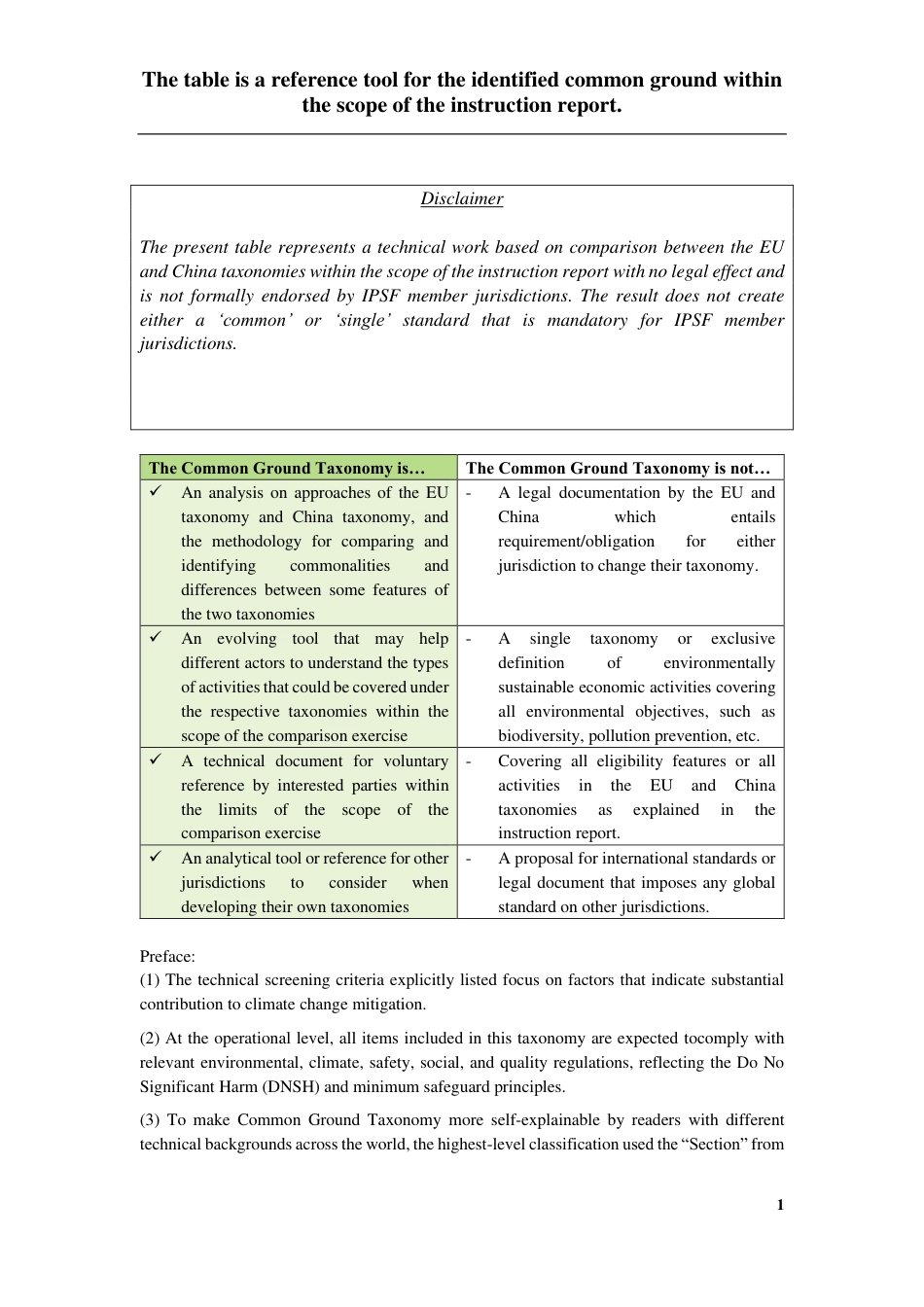 2.IPSF《可持续金融共同分类目录》（更新版）72项活动（英）_第1页