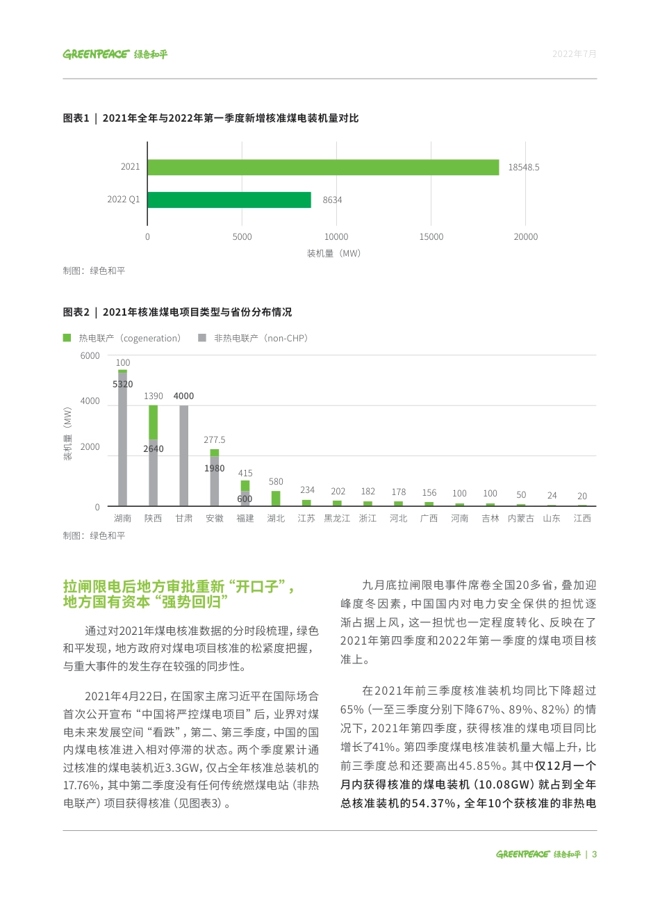 2021-2022年第一季度中国各省煤电项目审批分析-绿色和平_第3页