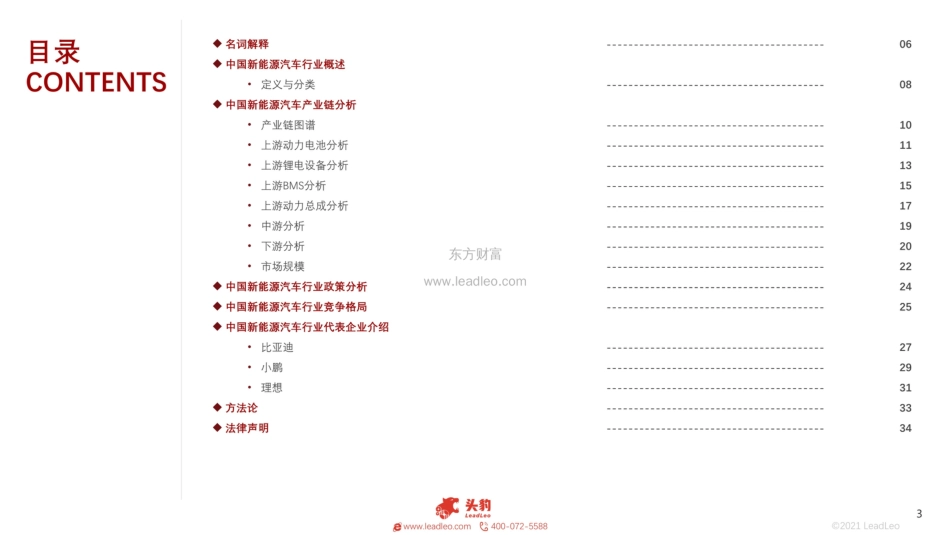 2021年中国新能源汽车产业链投资价值分析报告：新能源车迎来戴维斯双击_第3页