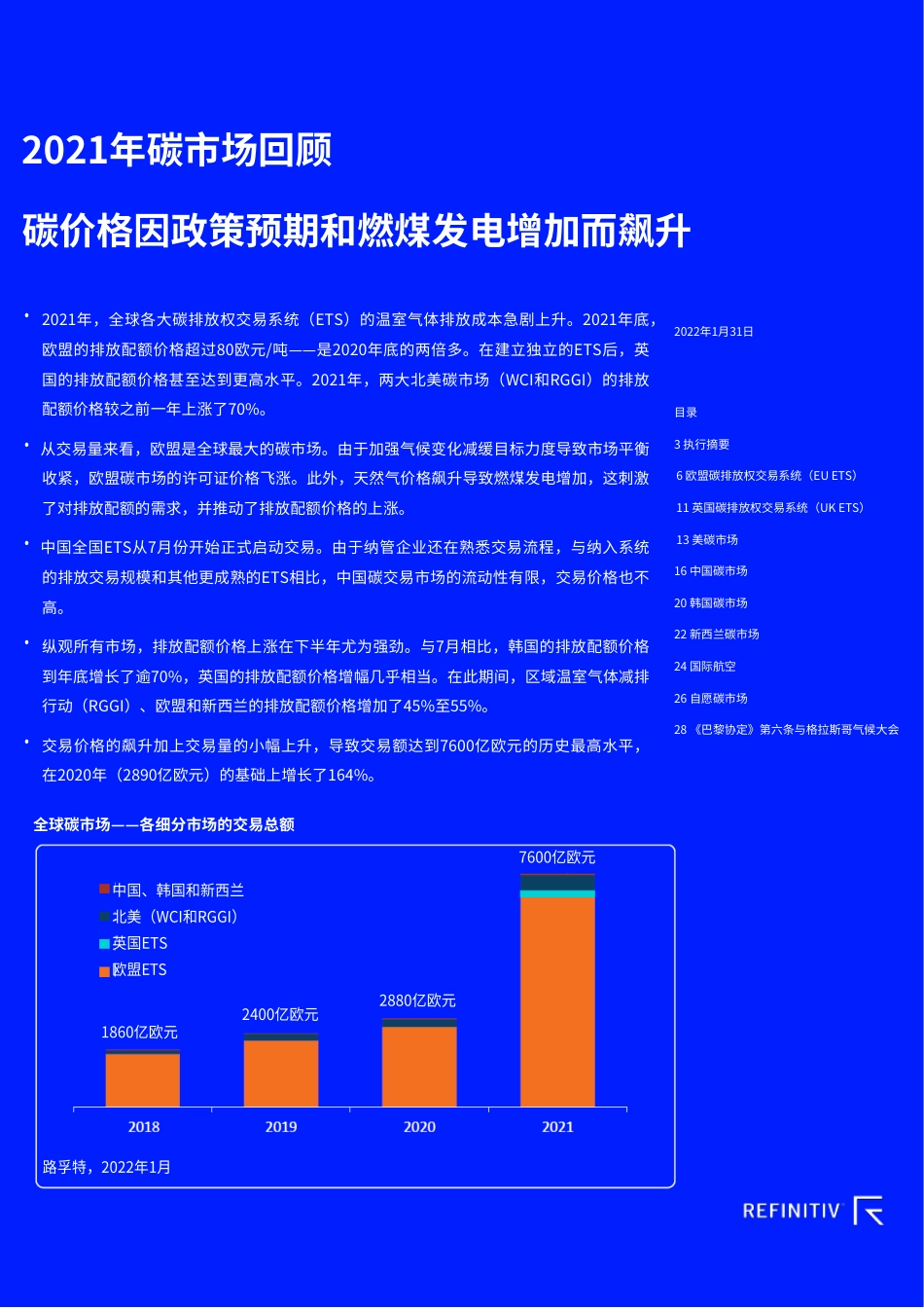 2021年碳市场回顾-路孚特_第1页