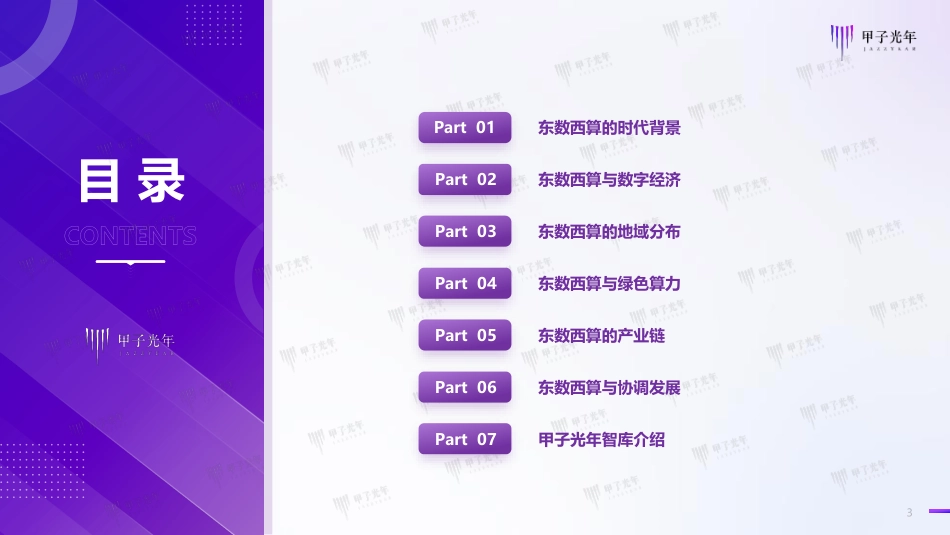 2022中国“东数西算”行业简析-甲子光年_第3页