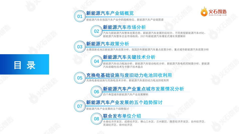 2022中国新能源汽车产业报告-火石创造_第2页