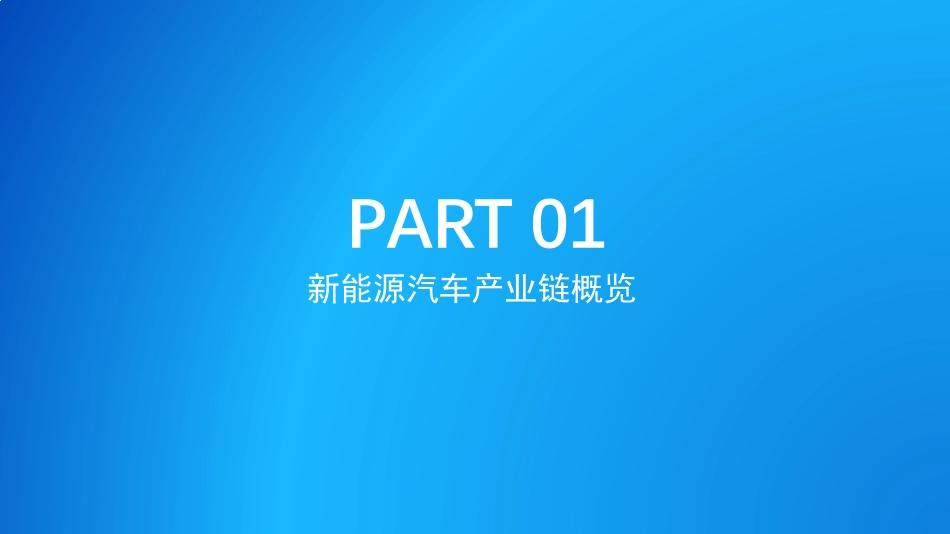 2022中国新能源汽车产业报告-火石创造_第3页