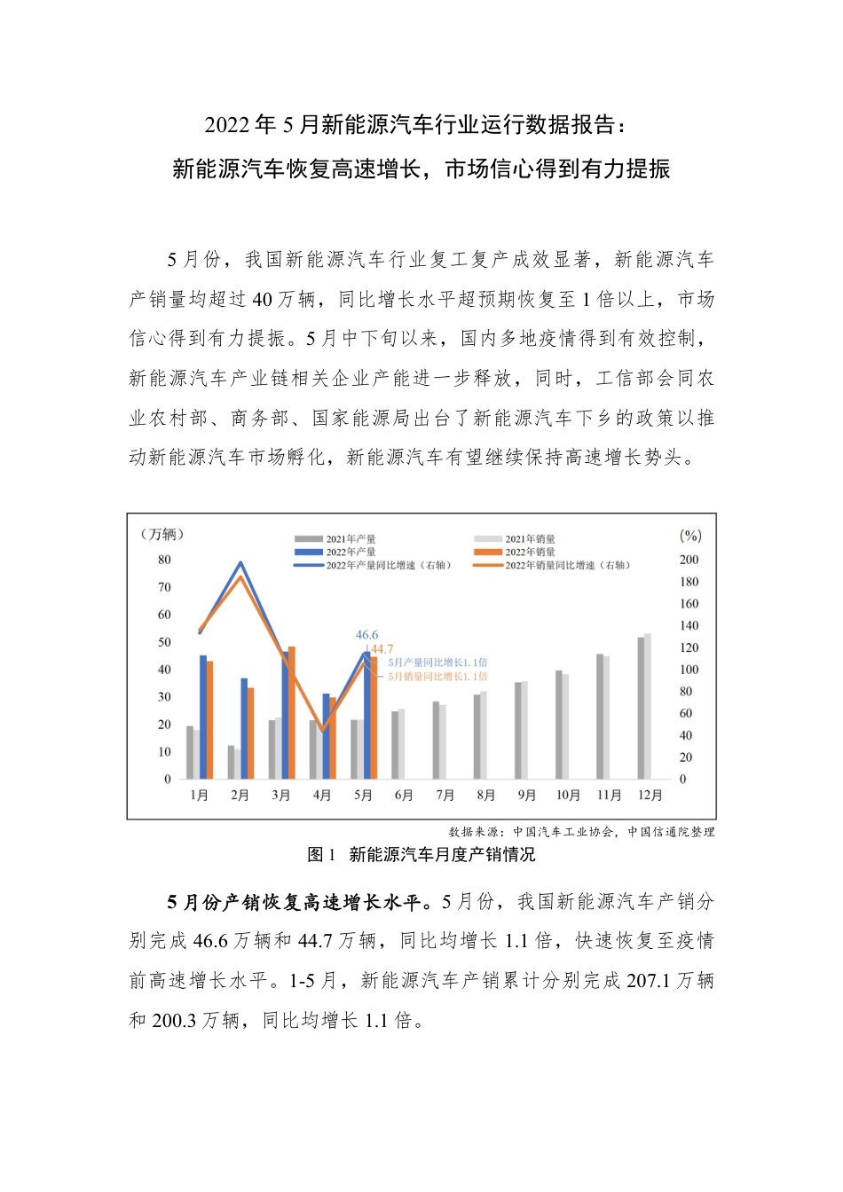 2022年5月新能源汽车行业运行数据报告：新能源汽车恢复高速增长，市场信心得到有力提振-中国信通院_第1页
