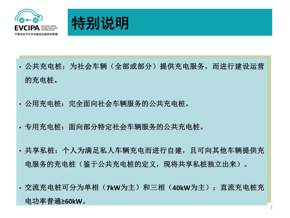 2022年5月电动汽车充换电基础设施运行情况-EVCIPA_第3页