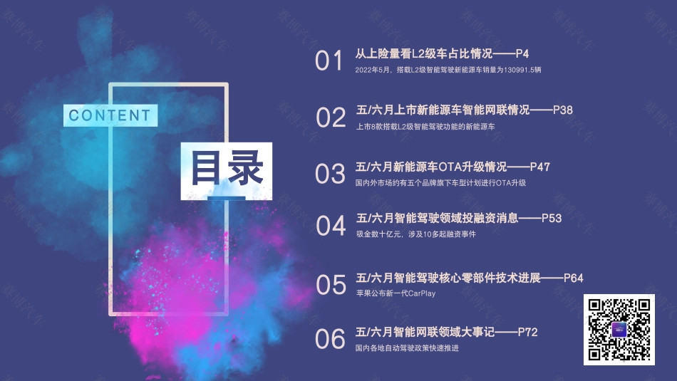2022年6月智能汽车月度报告-赛博汽车_第2页
