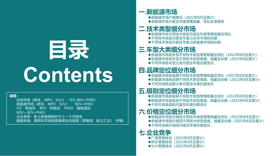 2022年8月份全国新能源市场深度分析报告-乘联会_第2页
