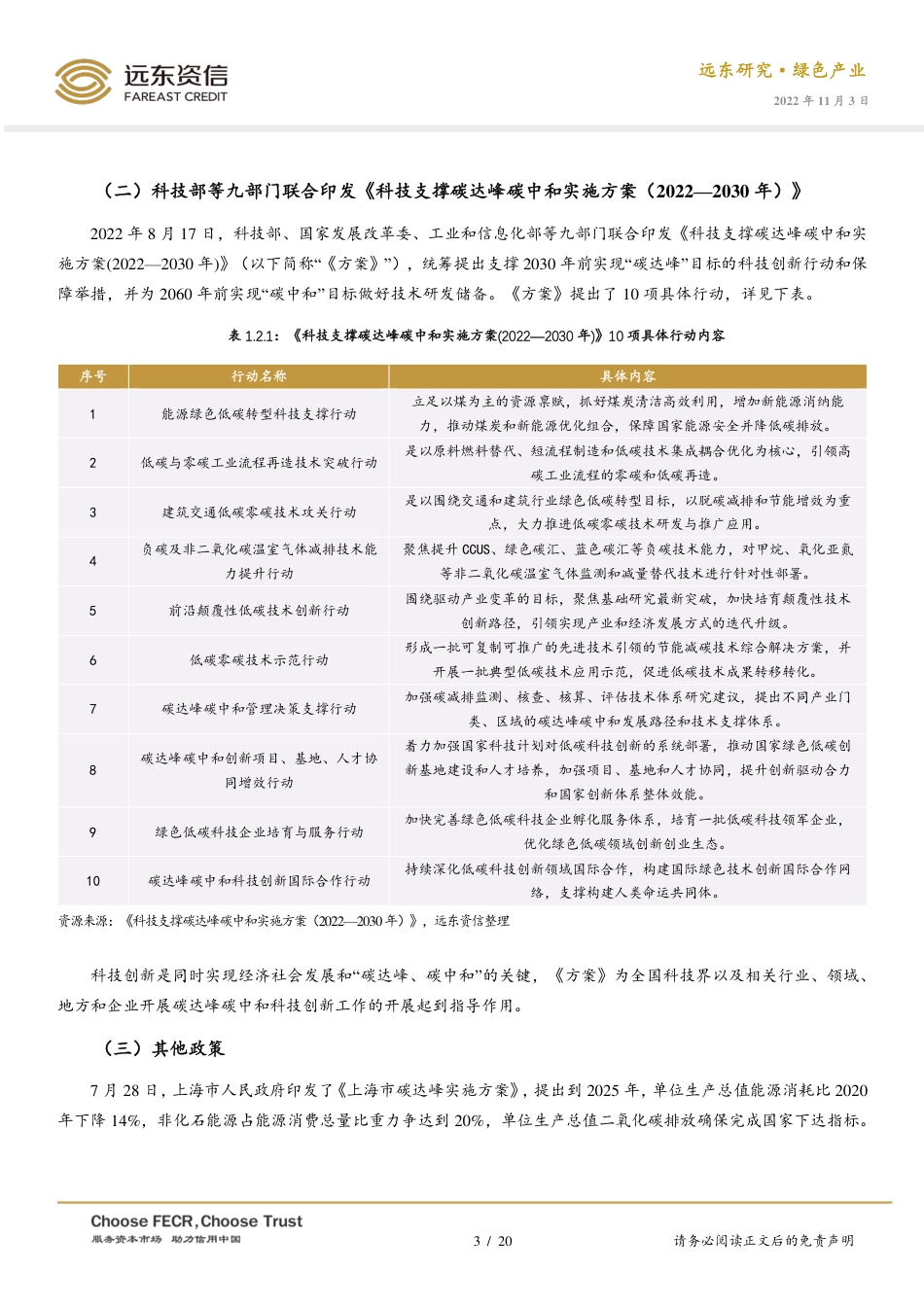 2022年三季度中国绿色产业发展运行报告：双碳“1+N”政策体系再完善，积极应对气候变化-远东资信_第3页
