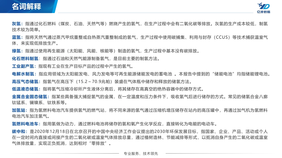 2022年中国制氢行业短报告---亿渡数据_第3页