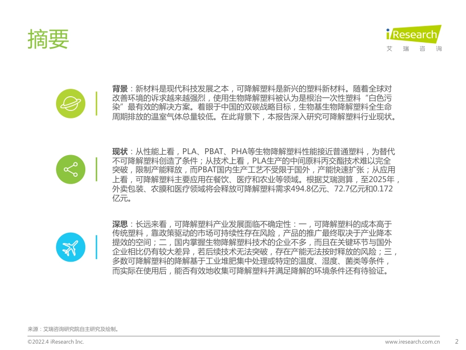 2022年中国可降解材料市场研究报告-艾瑞咨询_第2页