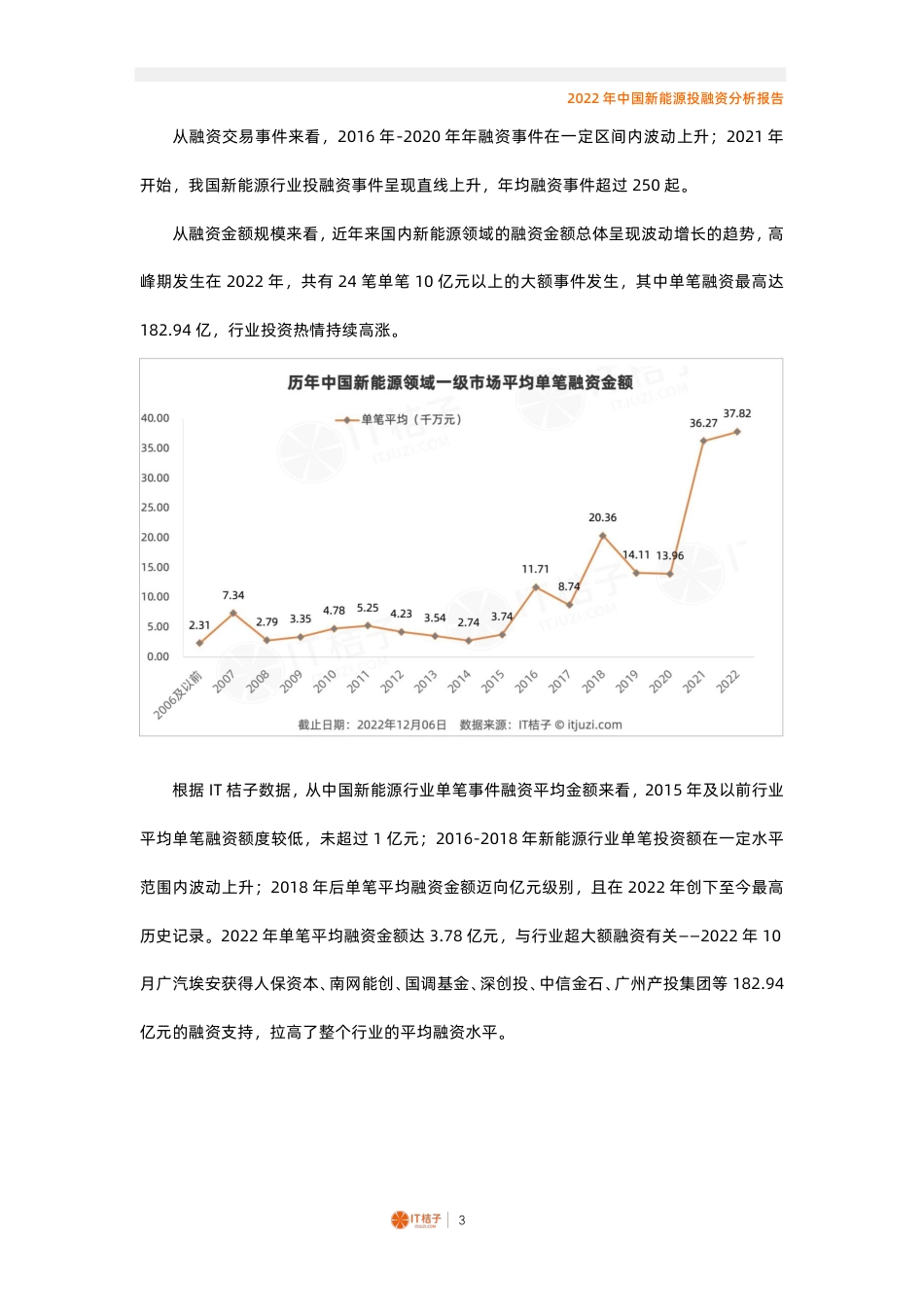 2022年中国新能源投融资分析报告---IT桔子_第3页