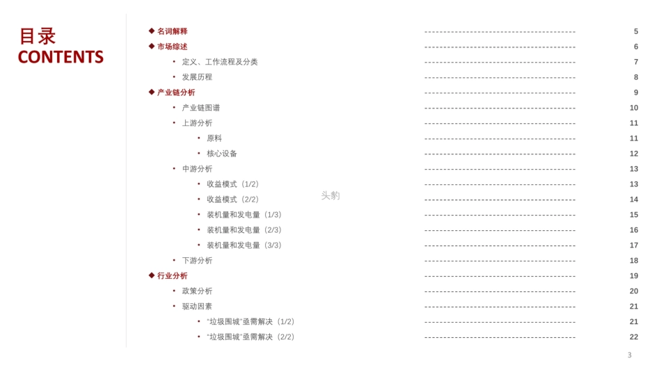 2022年中国生物质发电行业概览_第3页