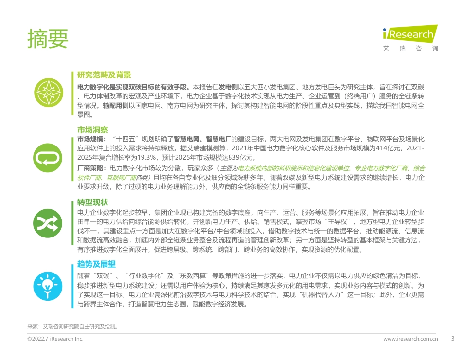 2022年中国电力数字化产业研究报告-艾瑞咨询_第3页