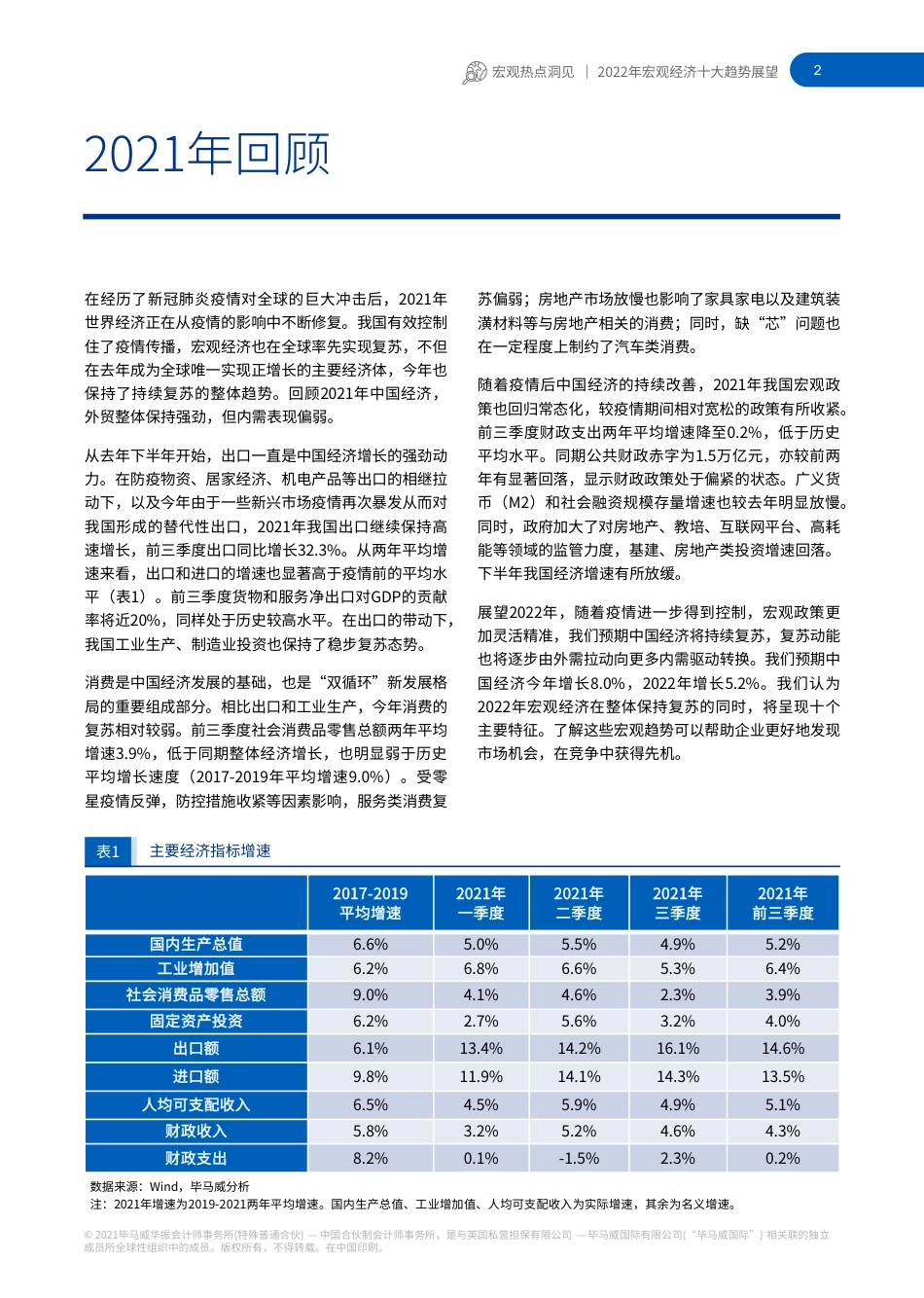 2022年宏观经济十大趋势展望-毕马威_第3页