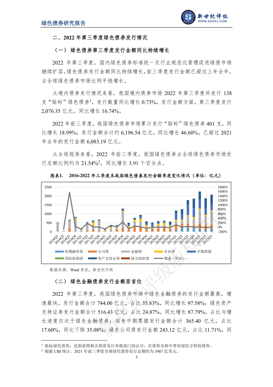 2022年第三季度中国绿色债券市场分析报告：标准统一及行业规范共促绿债市场继续扩容-新世纪评级_第3页