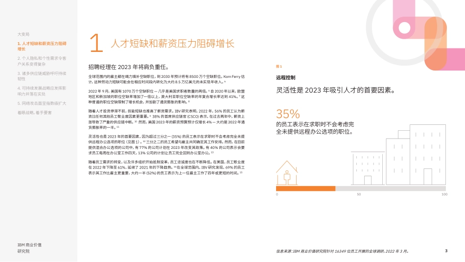 2023年五大趋势：直面混乱，掌控变局-IBM_第3页