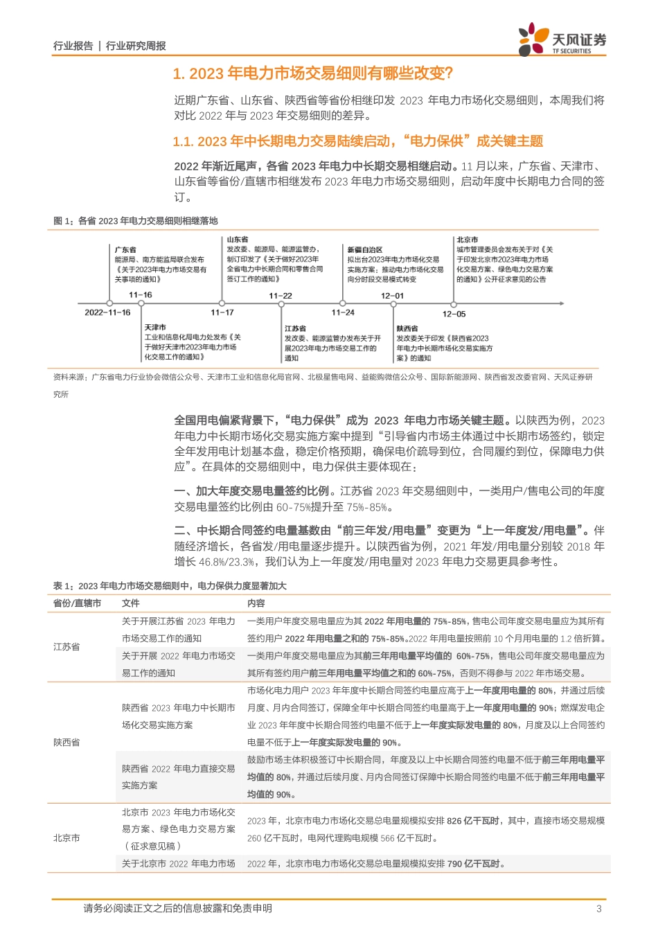 2023年电力市场交易细则有哪些改变？-天风证券_第3页