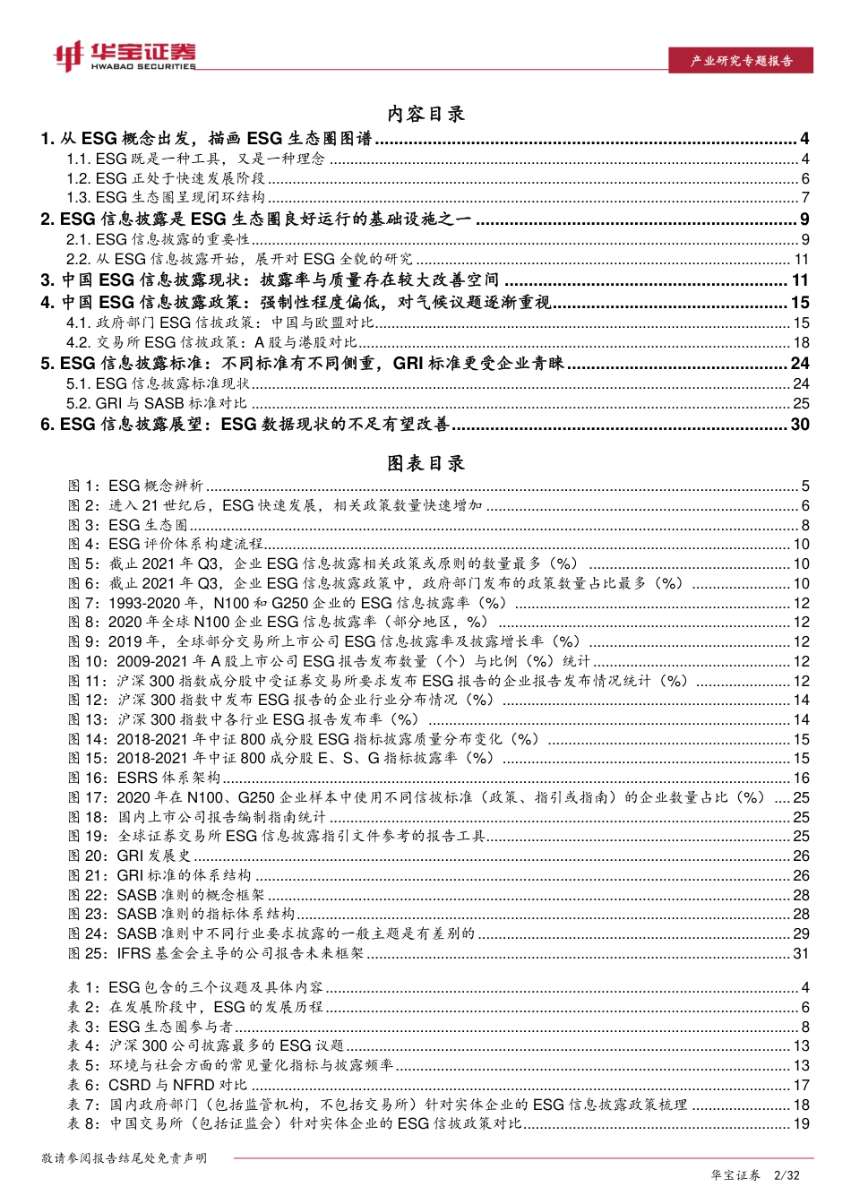 ESG专题报告：详解ESG信息披露，描绘ESG数据全貌-20220429-华宝证券-32页_第2页