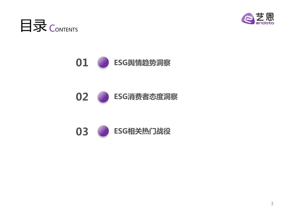 ESG营销舆情趋势洞察-艺恩数据_第3页