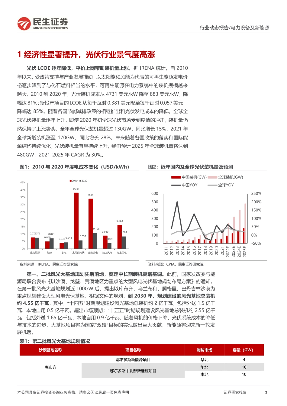 EVA行业动态报告：光伏景气度高涨，EVA供需持续紧张-民生证券_第3页