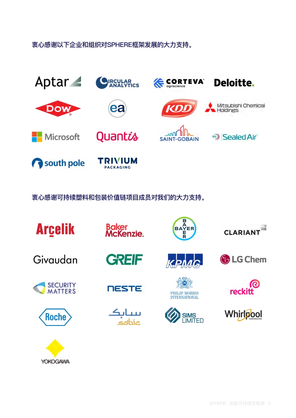 SPHERE：包装可持续性框架-WBCSD_第3页