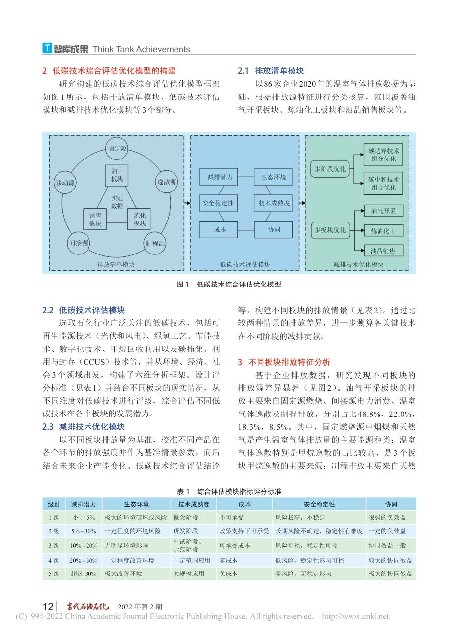 “双碳”目标下石化行业关键低碳技术综合评估分析与减排贡献研究_第2页