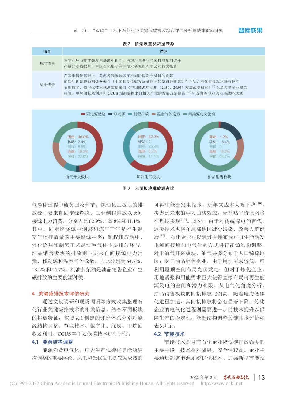 “双碳”目标下石化行业关键低碳技术综合评估分析与减排贡献研究_第3页