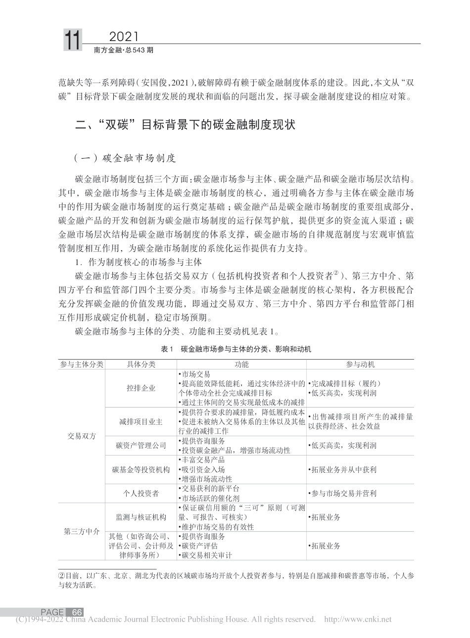 “双碳”目标背景下碳金融制度建设：现状、问题与建议_张叶东_第2页