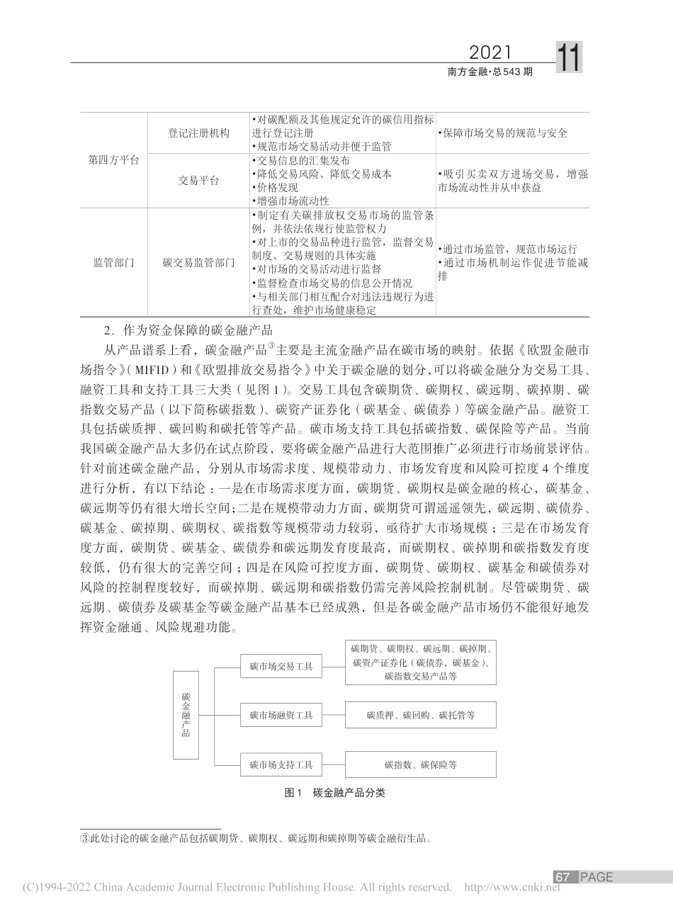 “双碳”目标背景下碳金融制度建设：现状、问题与建议_张叶东_第3页