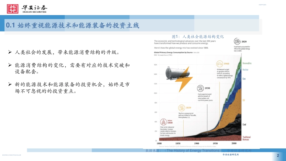 “新”能源设备投资框架-华安证券_第2页