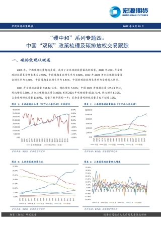 “碳中和”系列专题：中国“双碳”政策梳理及碳排放权交易跟踪-宏源期货