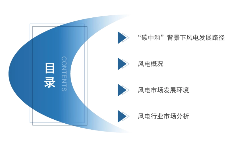 “碳中和”背景下中国风电行业市场前景及投资研究报告_第3页