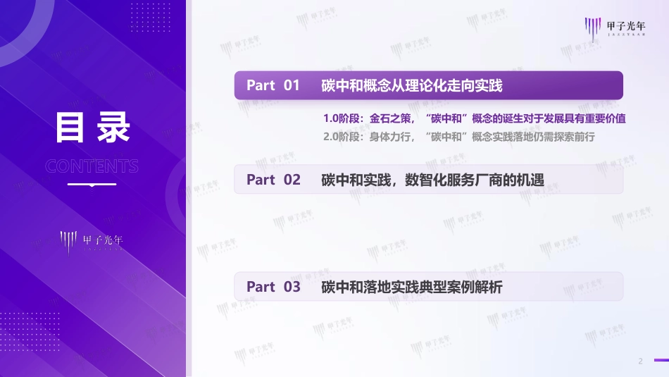 《碳中和领域的数智化实践简析报告》20220601_第2页