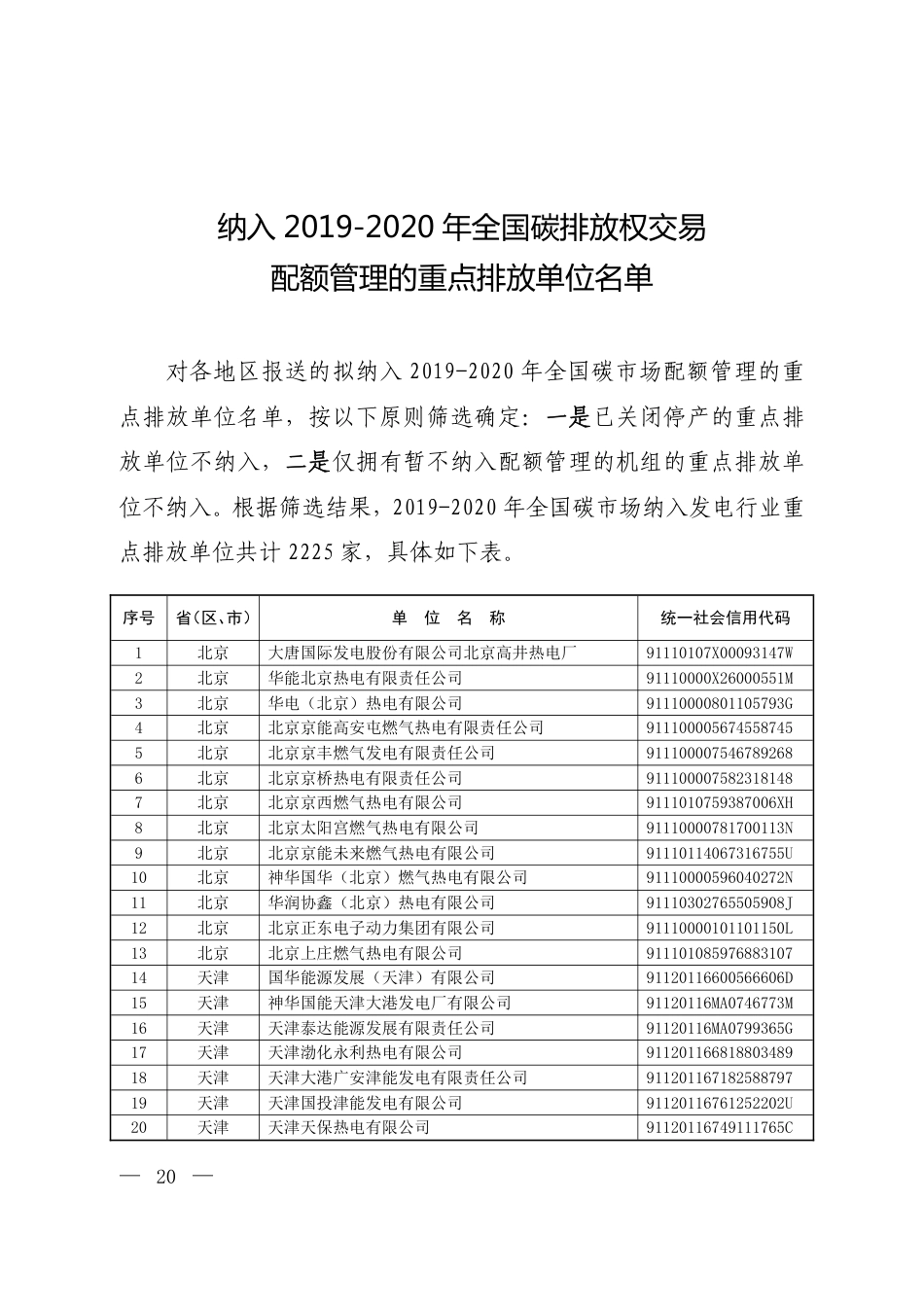 《纳入2019-2020年全国碳排放权交易配额管理的重点排放单位名单》_第1页