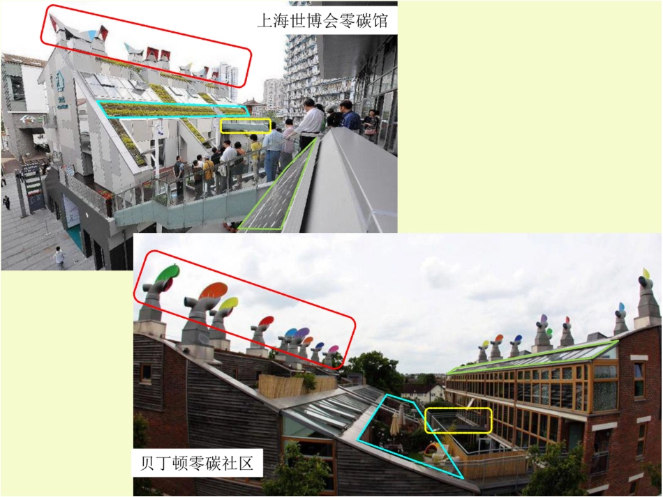 《英国贝丁顿零碳社区》_第3页