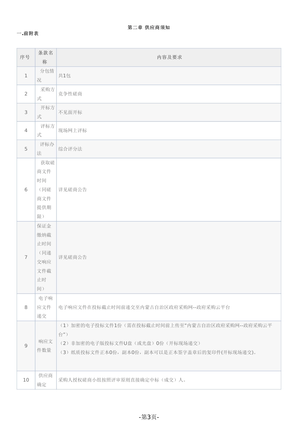 【招标】内蒙古能耗“双控”向碳排放“双控”转变政策研究_第3页
