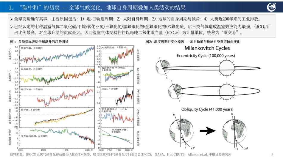 【研报】中国的全球“碳中和”战略与绿色能源领域投资重点机会梳理---中航证券_第3页
