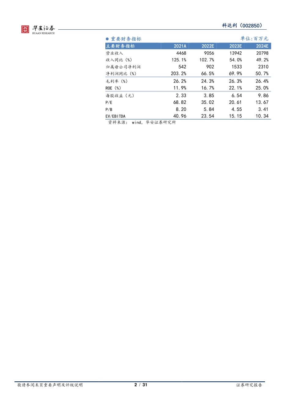 【研报】华安证券：动力储能电池风起云涌，结构件老将雄风依旧_第2页