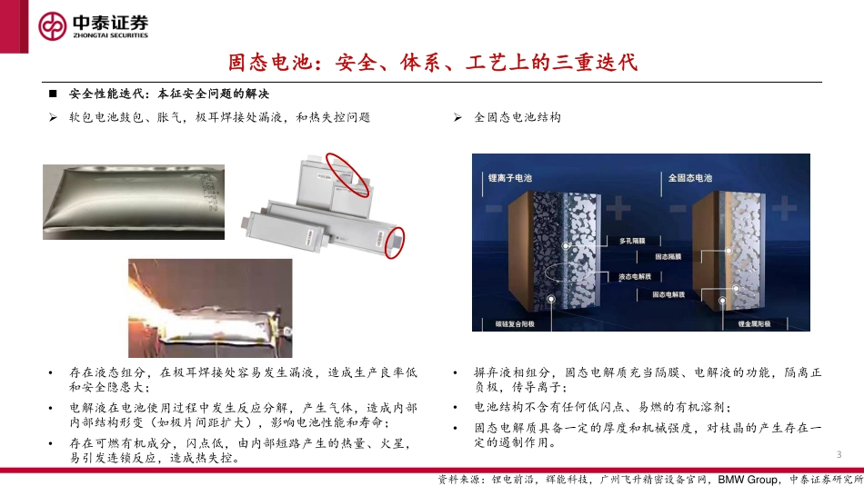 【研报】固态电池专题：锂电完全体 技术大趋势---中泰证券_第3页