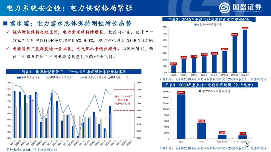 【研报】国盛证券：煤电产业大有可为_第3页