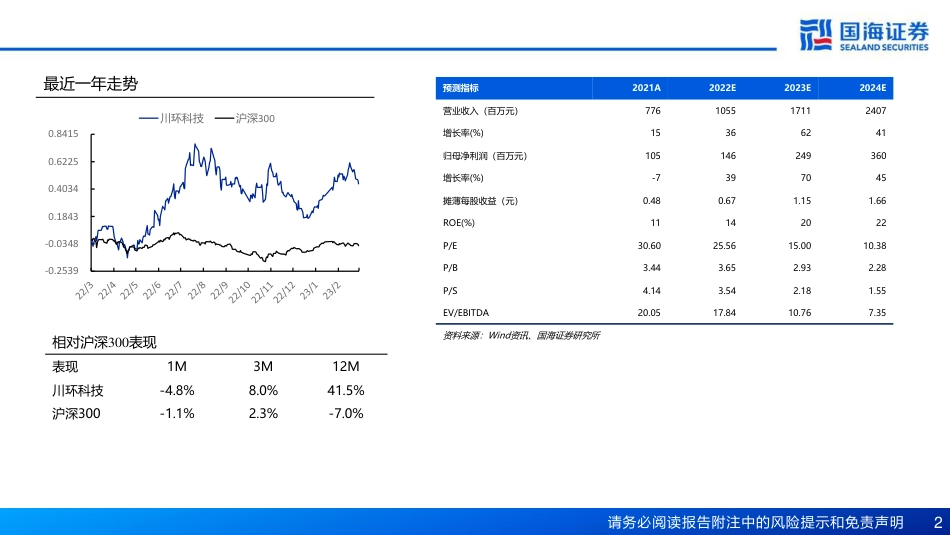 【研报】新能源推动ASP提升，客户网驱动业绩增长---国海证券_第2页