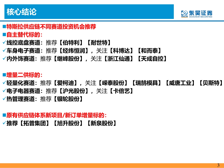 【研报】特斯拉降价对供应链影响深度分析---东吴证券_第3页