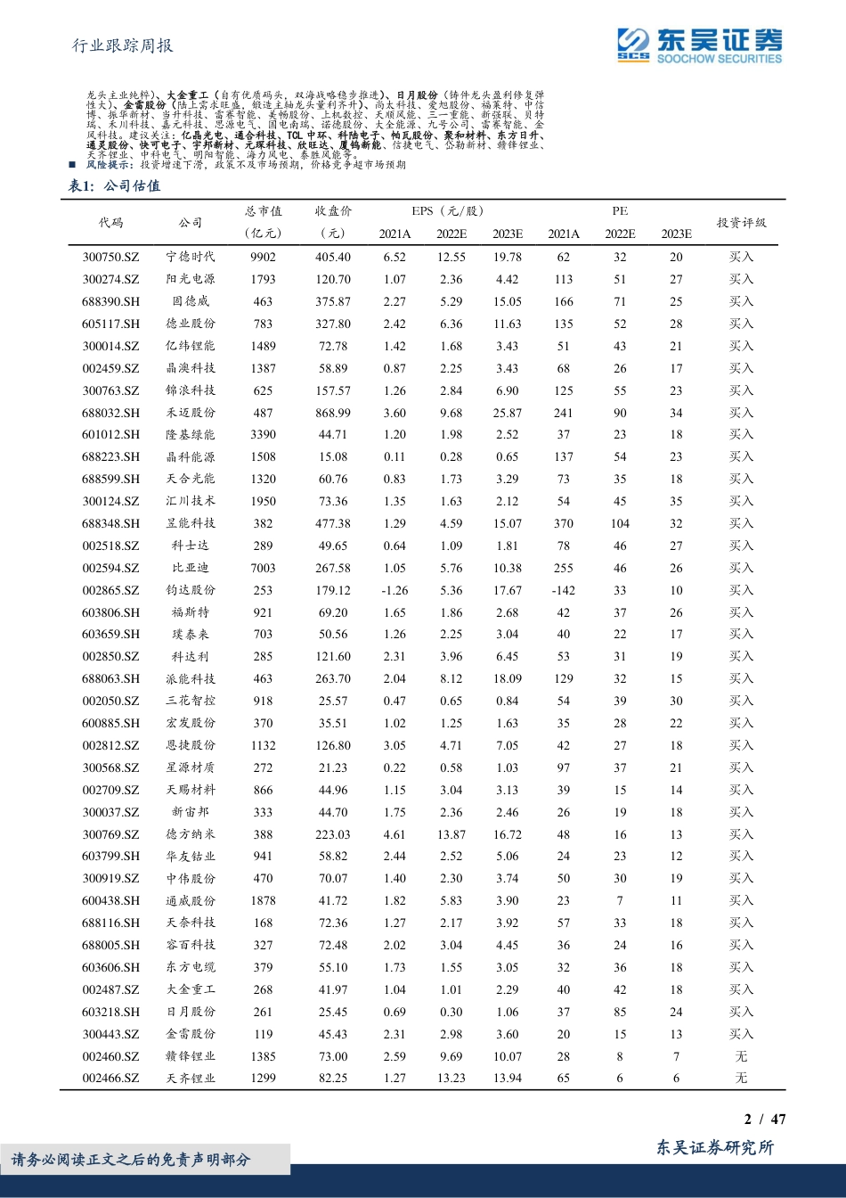 【研报】硅料价格见顶光伏需求旺盛，碳酸锂价格加速下降---东吴证券_第2页