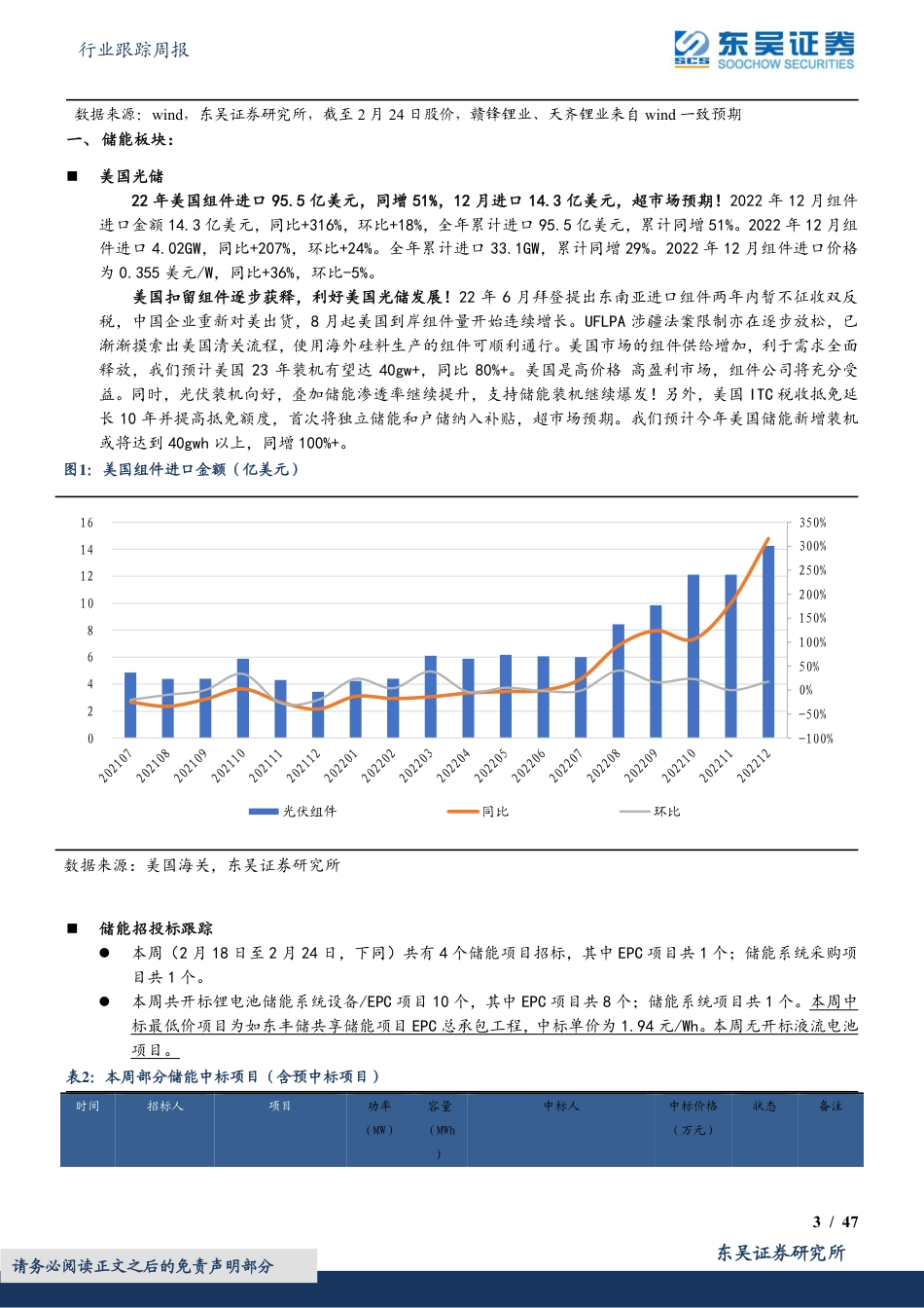 【研报】硅料价格见顶光伏需求旺盛，碳酸锂价格加速下降---东吴证券_第3页