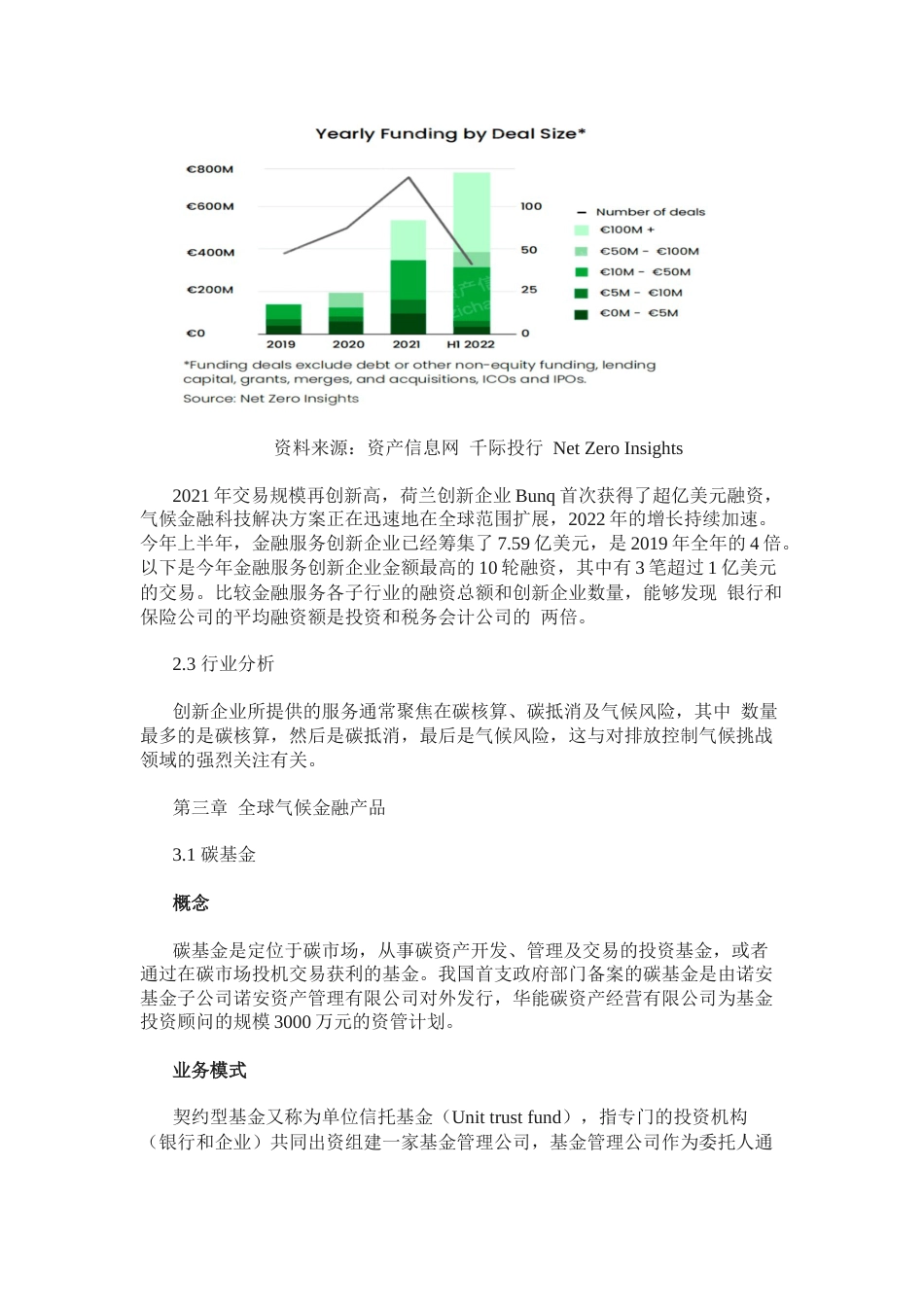 【研报】资产信息网：2022年全球气候金融产品研究报告_第3页